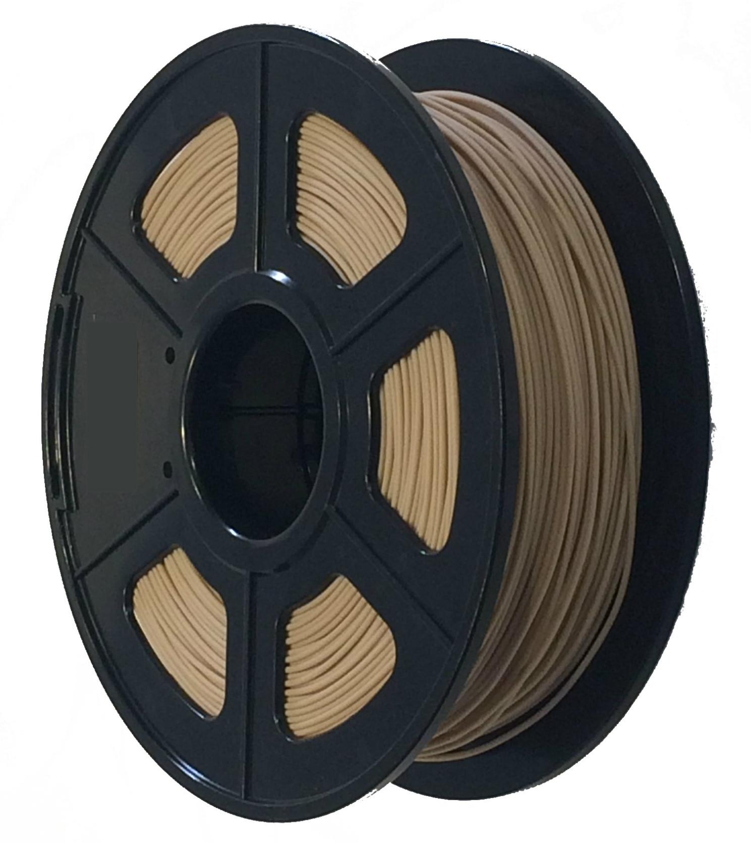What are the Future Trends and Innovations in Wood Filament Technology?